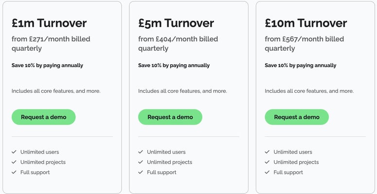 Fonn pricing (1)-webp