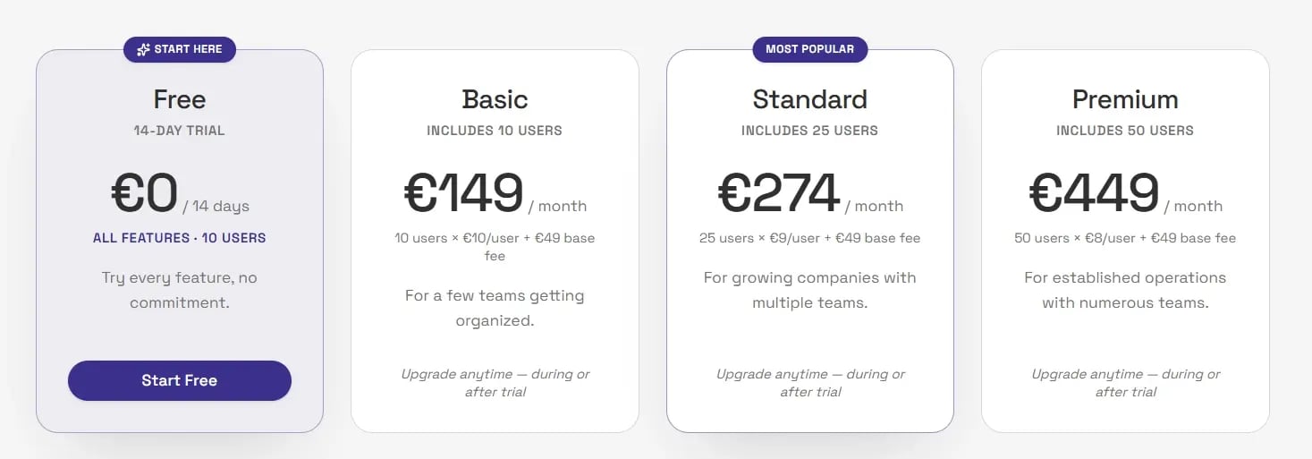 buildbite pricing (2)