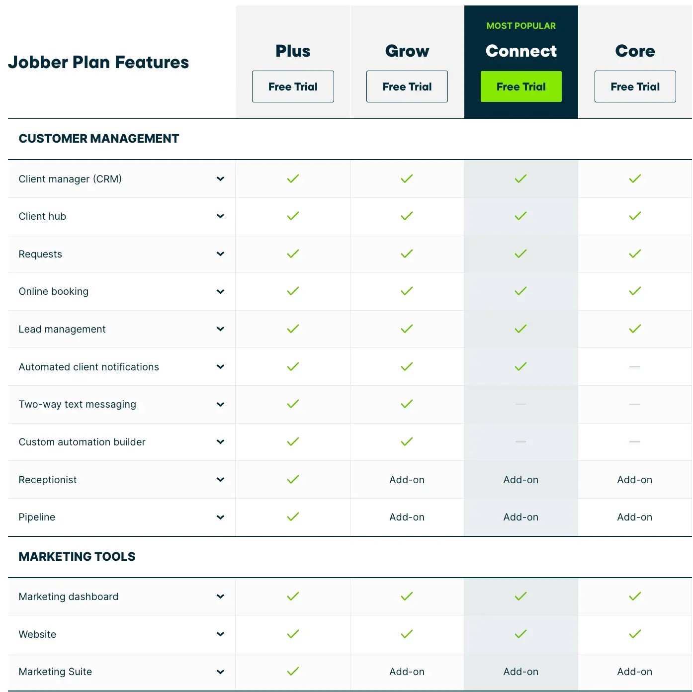 jobber plan features-1